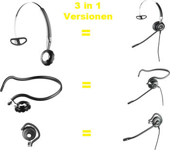 Jabra Biz 2400 II QD QD Mono UNC 3-in 1 Headset Schwarz/ Silber, Ohrbügel, Kopfband, Nackenband