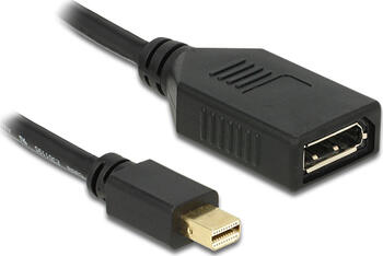 Adapter Mini-DisplayPort 1.2 Stecker > Displayp. Buchse 4K Ultra HD Delock