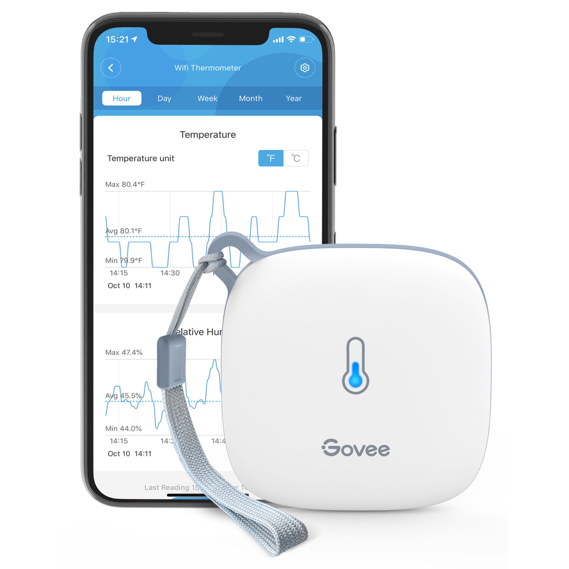 Govee - WiFi Thermometer Hygro- meter