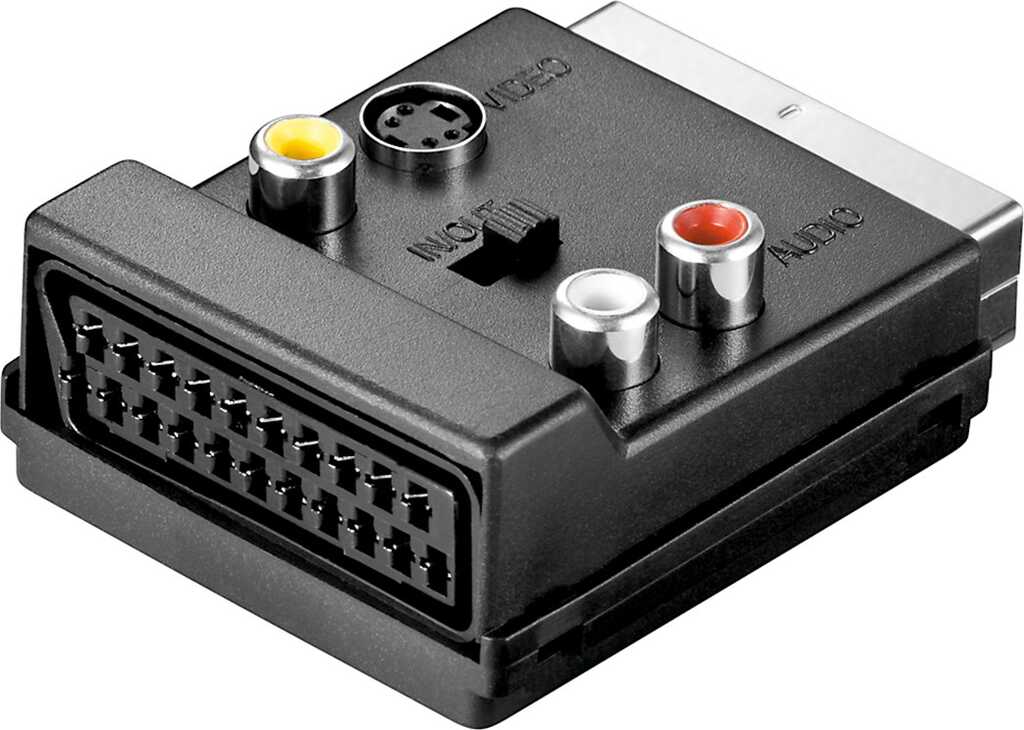 Goobay Scart zu Composite Video und S-Video Adapter, IN/OUT, mit Scart Durchleitung