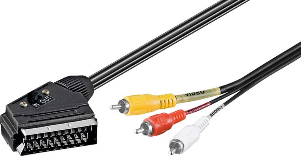 Goobay 50364 Videokabel-Adapter 2 m SCART (21-pin) 3 x RCA Schwarz