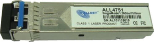 ALLNET ALL4751 Netzwerk-Switch-Modul